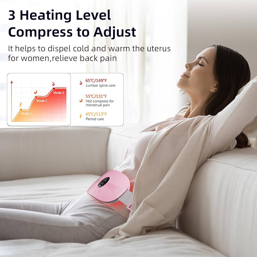 Periods Cramp Relief Belt - Chic Flicks Store
