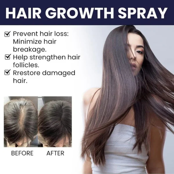 FEG Plus Beard & Hair Growth Serum Spray | 60 ML - Chic Flicks Store