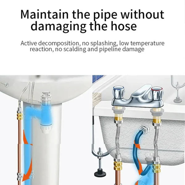 Powerful Pipeline Drain Cleaner –  For Kitchen Sink & Bathroom - Chic Flicks Store