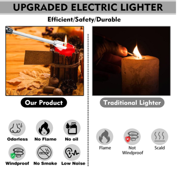 Electric USB Rechargeable Lighter, LED Battery Display ,rotate 360 Degrees - Chic Flicks Store