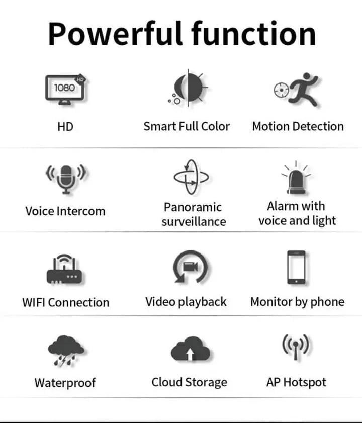 1080p Full HD Smart WiFi CCTV Bulb Camera | Wireless Home Security - Chic Flicks Store