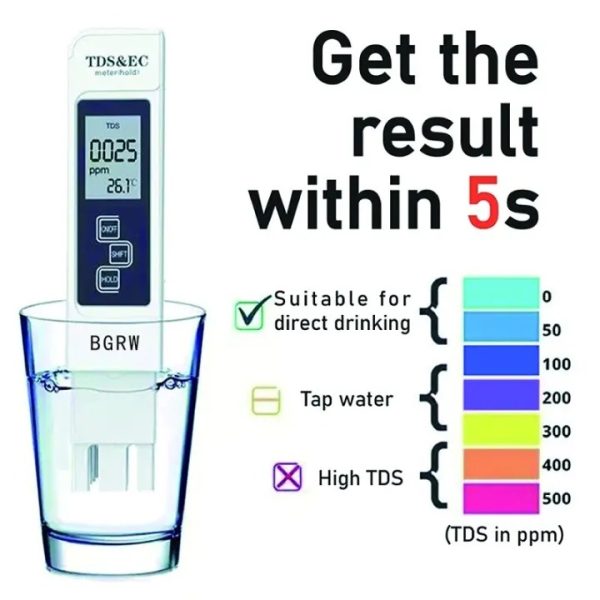 3-in-1 TDS Meter, Digital Water Quality Tester